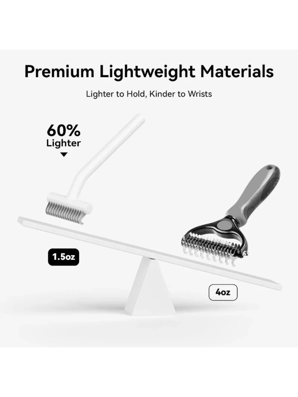 Deshedding & Dematting Comb for Dogs, Cats & Horses - Undercoat Rake Tool